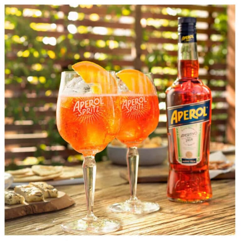 APEROL